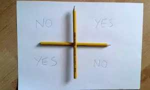 Geesten oproepen: ervaringen met de charlie charlie challenge